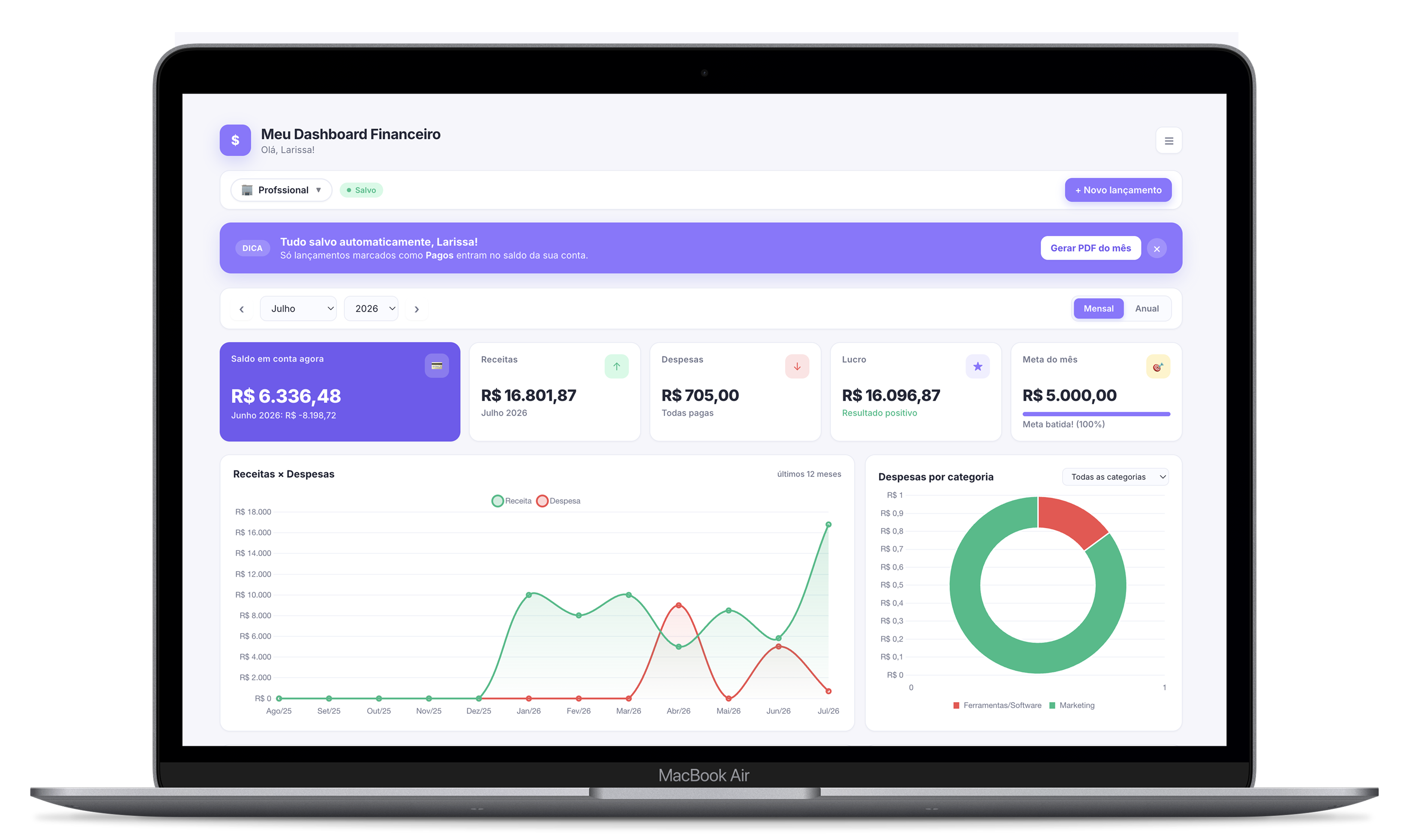Dashboard Financeiro aberto num MacBook: saldo em conta, receitas, despesas, lucro e gráfico de 12 meses