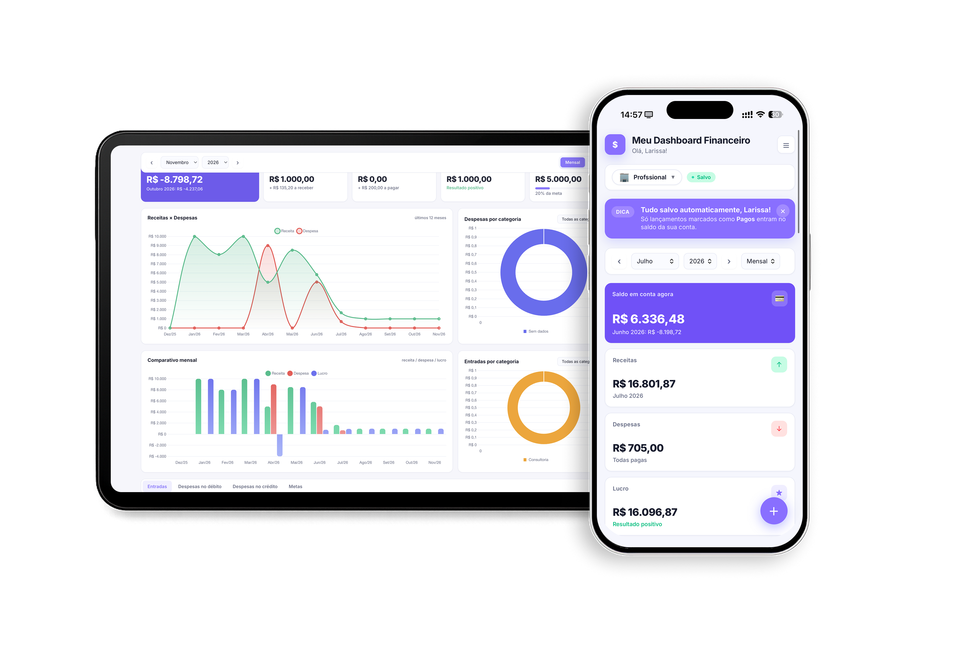 Dashboard Financeiro aberto no tablet e no celular